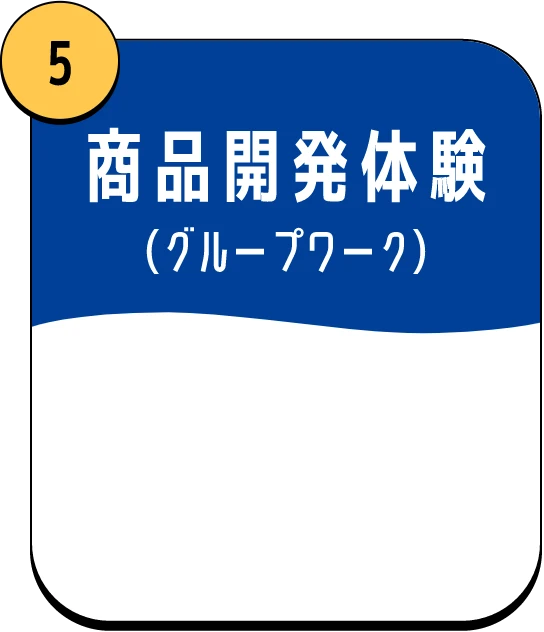 商品開発体験（グループワーク）