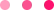 three dot